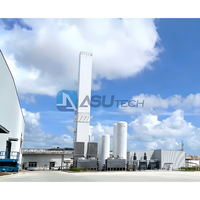 Planta Industrial de Nitrógeno Líquido de 250-280 Toneladas por Día para Exportación, Suministro de Nitrógeno Líquido