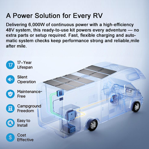 Sistema de Energía Solar BLUETTI de 5kVA con Diseño Seguro y Fácil de Instalar para Actualización de Camionetas de Taller Móvil RV5 RV5 - Product Image 4