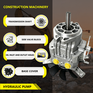 Bomba Hidráulica de Pistones Axiales de Circuito Cerrado PK-3KBQ-FV1F-XXXX, Bomba de Repuesto para Maquinaria de Césped - Product Image 2