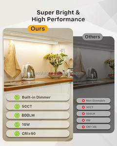 Đèn <span class=keywords><strong>LED</strong></span> siêu mỏng hiện đại, sạc lại được, cảm biến chuyển động thông minh, dùng cho tủ rượu, tủ quần áo, 5V, điều chỉnh độ sáng, màu bạc, 3000K-5000K - Product Image 4