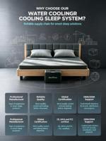 Alternative au système de matelas rafraîchissant à eau Eight Sleep Pod 5, système de refroidissement à eau à double zone, certifié CE pour les maisons et les hôtels en Europe