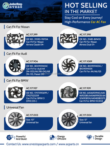 Ventilador <span class=keywords><strong>de</strong></span> Radiador Eléctrico Universal <span class=keywords><strong>de</strong></span> 14 Pulgadas con Aspas en Forma <span class=keywords><strong>de</strong></span> S, 120W, para Aire Acondicionado Automotriz, AC.117.1400, Piezas <span class=keywords><strong>de</strong></span> Aire Acondicionado y Calefacción - Product Image 5