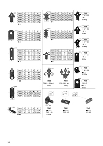 Rèn các thành phần sắt rèn các yếu tố rèn tấm Neo cho bài - Product Image 2