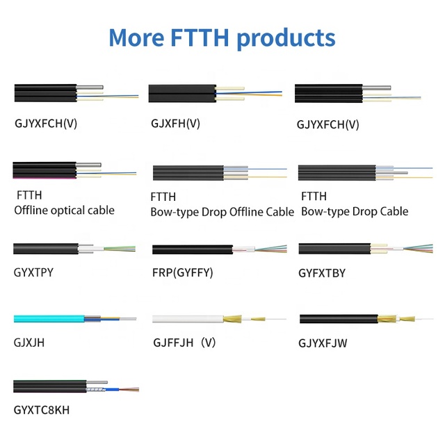 1 Core Indoor FTTH Drop Cable G657A LSZH SM Fiber Optic Cable for Philippines