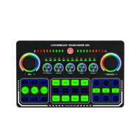 Carte son professionnelle X50 pour diffusion en direct avec suppression du bruit 5.0 et jusqu'à 7 heures d'autonomie pour le mixage audio en direct