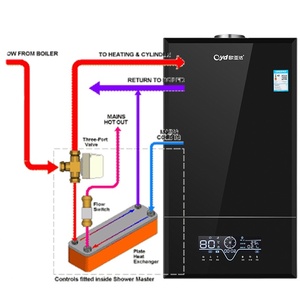 Chaudière à eau au gaz <span class=keywords><strong>Caldera</strong></span> à conception silencieuse, circuit d'eau au gaz, chauffe-eau au gaz tout-en-un, chauffage au sol 60 ℃ - Product Image 6