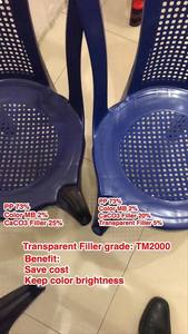 비용 절감 큰 복용량 Na2SO4 필러 투명 Masterbatch/플라스틱 과립 펠렛 가격 - Product Image 5