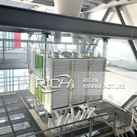 Usine de fabrication d'aliments pour poissons RICHI - Extrudeuse de granulés d'aliments pour poissons flottants à haute efficacité