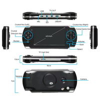 Écran 4,3 pouces 2024 pour console de jeu PSP X6, console de jeu portable 32 bits, lecteur de jeux portable, console de jeu portable 8 Go, lecteur de jeux 10000+ jeux