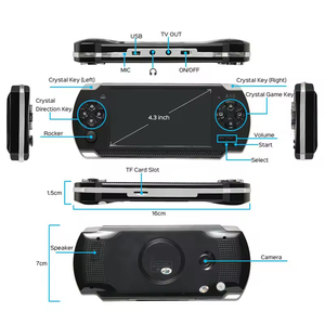 מסך 4.3 אינץ' 2024 עבור קונסולת משחקים <span class=keywords><strong>PSP</strong></span> X6 32 ביט נגני משחק כף יד משחק כף יד נייד 8GB נגן קונסולה 10000+משחקים - Product Image 2