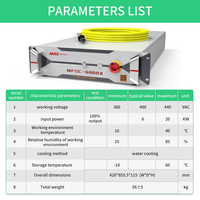 HXLASER MFSC-6000X 6kw Sumber Laser Serat Maksimal untuk Pemotongan Logam, Sumber Pemotongan Laser untuk Mesin Pemotong Laser CNC, Pemotongan Pipa dan Tabung Laser