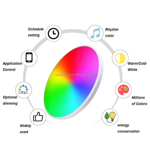 Plafonnier rond Tuya WIFI double mode RGB+WW+CW AC220V 24W Smart <span class=keywords><strong>Life</strong></span> pour Alexa Google Assistant, lampes à intensité variable effet <span class=keywords><strong>illusion</strong></span> - Product Image 3