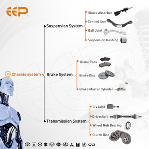 EEP Repuestos para automóviles Piezas de automóviles Amortiguador Montaje de puntal superior delantero para MAZDA DEMIO DW3 <span class=keywords><strong>DW5</strong></span> 2017 - Product Image 2