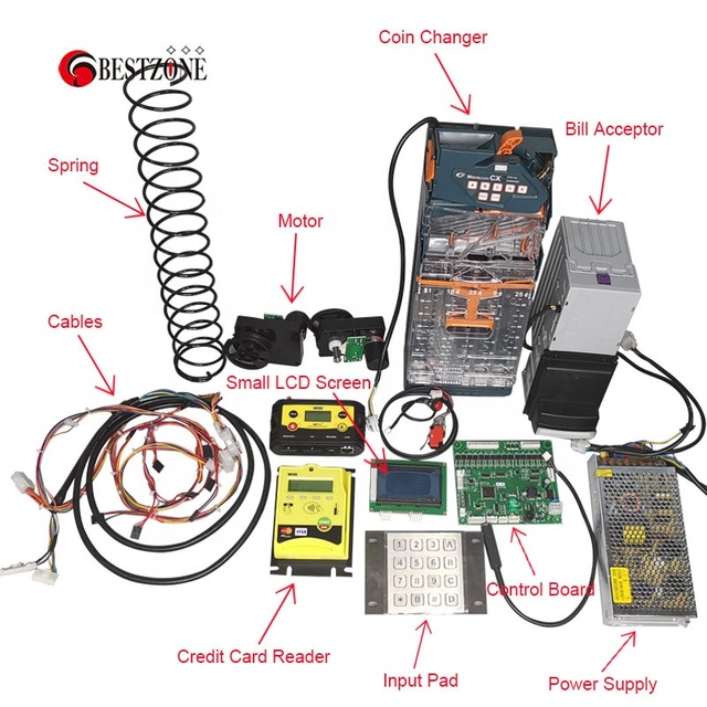 Vending Machine Spare Parts Including Control Board, Motors, Spirals, Power Supply, Cables, Coin and Bill Acceptor