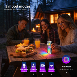Linterna Táctica Industrial Recargable por USB <span class=keywords><strong>de</strong></span> 2800 Lúmenes, Luz Lateral RGB, IP45, Alcance <span class=keywords><strong>de</strong></span> 200-300 M, Linterna EDC para Acampar y Hacer Senderismo - Product Image 6