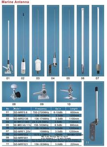 Nueva Antena Marina VHF de Acero Inoxidable de 120 cm, Tipo 156-163MHz - Product Image 5