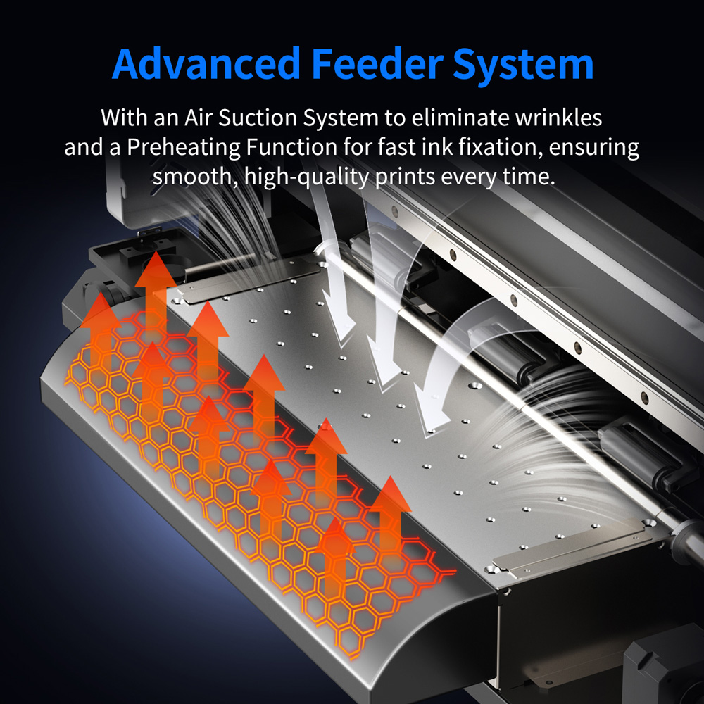 a3 dtf printer and oven