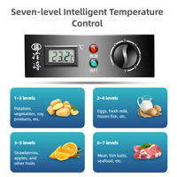 Enfriador de Exhibición de 1.2 Metros con Doble Temperatura, Acero Inoxidable, Compresor Directo, Enfriamiento por Aire, Pantalla Digital Mecánica, Eficiente Energéticamente