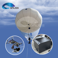 Ballon de surveillance gonflable en TPU durable, charge utile efficace de 15 à 20 kg, plateforme d'observation aérienne à déploiement rapide