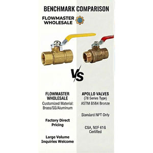 Шаровой кран YOD из латуни с уплотнением из EPDM без свинца, от 3/<span class=keywords><strong>4</strong></span> до <span class=keywords><strong>1</strong></span> дюйма, сертифицирован NSF, для контроля потоков питьевой воды, масла и химических жидкостей - Product Image 4