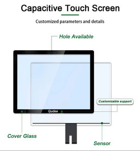 كيودي إي إي تي آي طقم شاشة لمس رقمية 15 بوصة مع غشاء لمس يو إس بي - Product Image 3