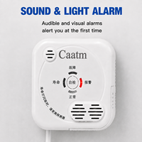 Détecteur de gaz intelligent CAATM JY-CA113 pour maison connectée, capteur de propane GPL avec avertissement sonore et lumineux, boîtier ABS ignifuge