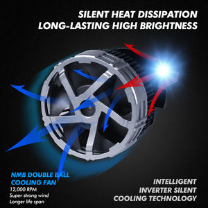 300W 50000lm LED ไฟหน้า H4 300 W LED ไฟหน้า 6000K 12V 24V HB3 HB4 H7 H11 H4 LED ไฟหน้าหลอดไฟสําหรับรถยนต์ 300 W - Product Image 6