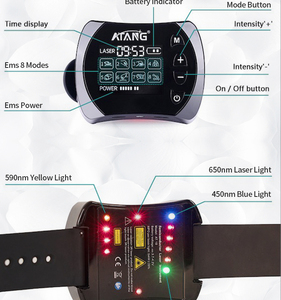 Montre intelligente de thérapie laser pour la prévention des accidents vasculaires cérébraux, la régulation de la glycémie et de la tension artérielle - Product Image 6