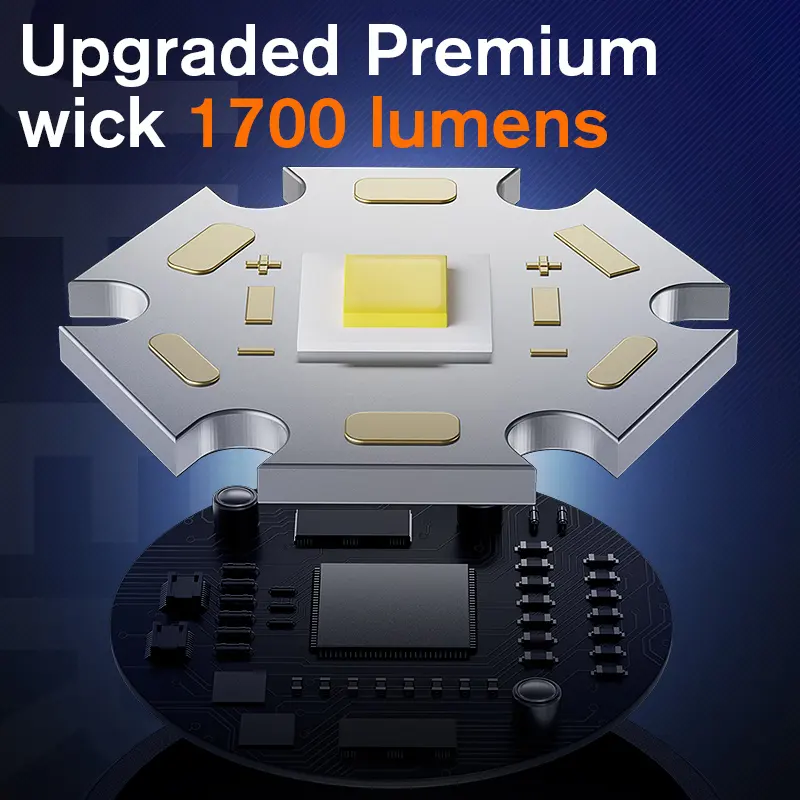 High Quality Wholesale 1700 Lumen EDC Portable Flashlight Rechargeable Tactical Led Flashlight mini flashlight mini
