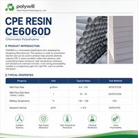 Résine vierge HDPE CE6060D pour la production d'polyéthylène chloré, modificateur PVC à haute résistance aux chocs