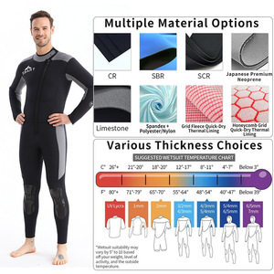 Combinaison de plongée intégrale 3 mm avec fermeture éclair sur la poitrine, manches longues et pantalon long en néoprène pour le surf et les sports nautiques - Product Image 4