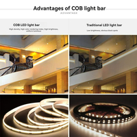 Bande LED intelligente WiFi avec contrôle Apple HomeKit/Siri RGBICWW SK6812 & WS2811 5m PCB noir IP55 pour système d'automatisation domestique