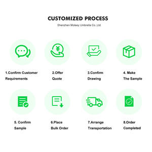 <span class=keywords><strong>Paraguas</strong></span> Clásico Semi-Automático con Mango en J, Apertura Automática, Resistente a los Rayos UV, Recto, para Viaje - Product Image 6