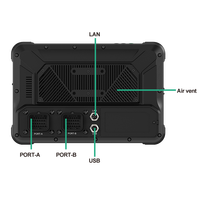 Monitor Industrial Resistente de 7 Pulgadas, Gran Almacenamiento, Android 13 Personalizado Integrado, Interfaces Enriquecidas, Clasificación IP67, -20C~65C, en Stock