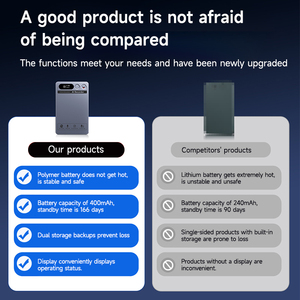 Grabación <span class=keywords><strong>de</strong></span> voz AI Transcribe dictáfono magnético Grabadora <span class=keywords><strong>de</strong></span> <span class=keywords><strong>audio</strong></span> digital inteligente con tarjeta <span class=keywords><strong>de</strong></span> registro AI resumida <span class=keywords><strong>de</strong></span> manera ChatGPT-4 - Product Image 3