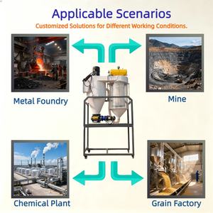 Collettore di Polveri a Cartuccia Ciclonica Compatto Salvaspazio per Stampaggio Plastica, Verniciatura a Polvere, Mobili e Tessuti - Product Image 4