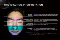 Meilleur objectif de microscope analyseur de peau 3D, pour appareil d'analyse de la peau du visage AIMYSKIN