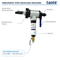 Machine à chanfreiner les tuyaux pneumatique portable TIP-80, chanfreineuse d'extrémité de tuyau montée à l'intérieur pour la préparation des soudures