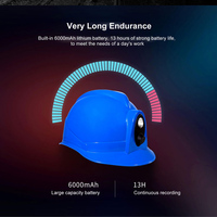 Tunnel industriel Inspection Sport Smart Professional 1080P HD Vision nocturne Étanche Sécurité Tête Lumière Casque Caméra Enregistreur