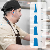 Bouchons d'oreille en mousse avec ficelle pour la réduction du bruit 38dB CE industriel détectable par métal