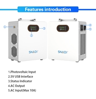 Kit de carte onduleur mini IPS 10 kVA pour système 10 kW, alimentation de secours UPS 100 kVA 3000 W avec batterie ininterrompible