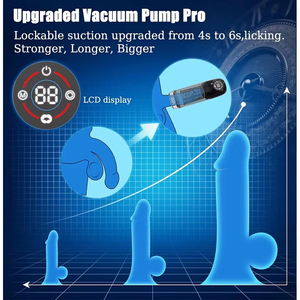 Pompa per Pene 2-in-1 con Funzione di Rotazione e Suzione, con Lingua Riscaldante e Funzione Leccante, Giocattolo Sessuale per Adulti - Product Image 3