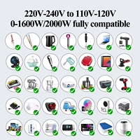 Convertisseur de voyage Foxcan haute puissance à onde sinusoïdale pure 2000W avec adaptateur USB et transformateur de tension multi-prises 220V vers 110V