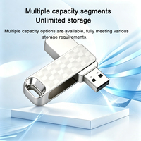Flashdisk USB 128GB 64GB 32GB 16GB 8GB 256GB Grosir,  Memory Stick Pendrive,  Disk USB Custom Logo, Pabrik Grosir