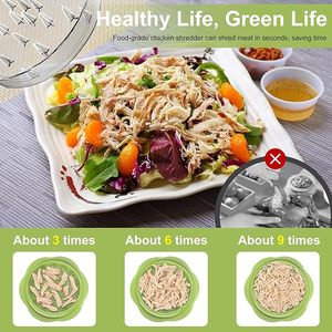 Nuevo Desmenuzador de Pollo Manual con Tapa Transparente, Mango Ergonómico Antideslizante y Forma de Flor - Product Image 6