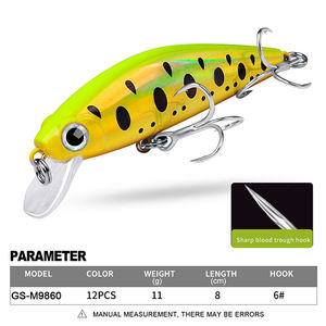 เหยื่อปลอมคุณภาพสูง ขนาด 11 กรัม/3 กรัม รูปทรงอ้วน วัสดุพลาสติก สีดำ สำหรับ<span class=keywords><strong>ตก</strong></span><span class=keywords><strong>ปลา</strong></span> - Product Image 2