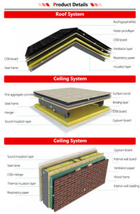 מבנה בצורת משולש בקתת קטן בית משולש יוקרה פרפאב מודולרי בית מסגרת מגורים מגורים - Product Image 4