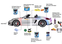Peinture acrylique 1K pour meubles et plastiques automobiles, base noire mate, diluant liquide, finition haute brillance, résistante aux intempéries pour voitures