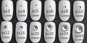 Strass en cristal blanc transparent à dos plat Yantuo Non Hot Fix pour artisanat DIY - Product Image 4