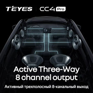 TEYES CC4 PRO para Ford Focus 2 Mk 2 2004 - 2011 CarPlay Android Auto 2DIN Autoradio Car play Radio Multimedia Stereo <span class=keywords><strong>4</strong></span> vendido - Product Image 3